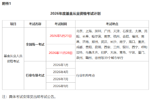 26年基金从业考试