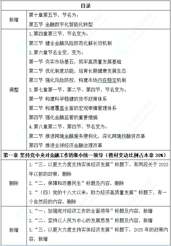 金融教材变动