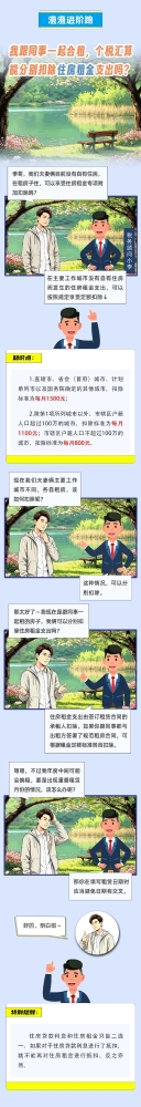 我跟同事一起合租，个税汇算能分别扣除住房租金支出吗？