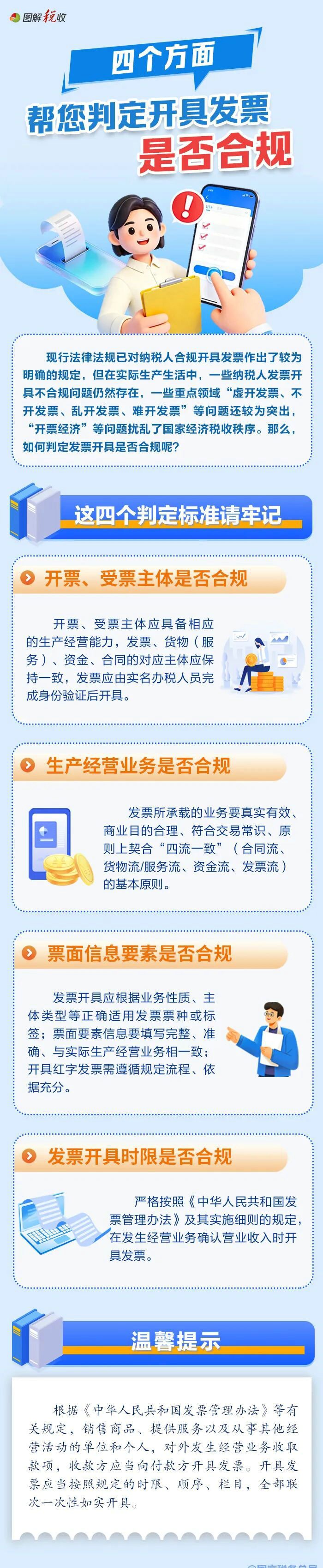 四个方面帮您判定开具发票是否合规
