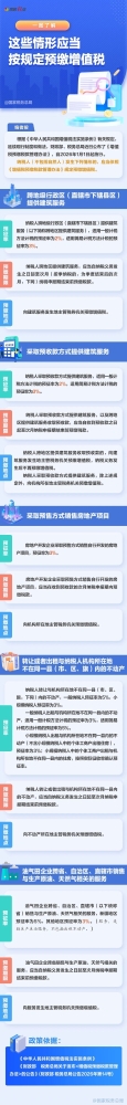 这些情形应当按规定预缴增值税