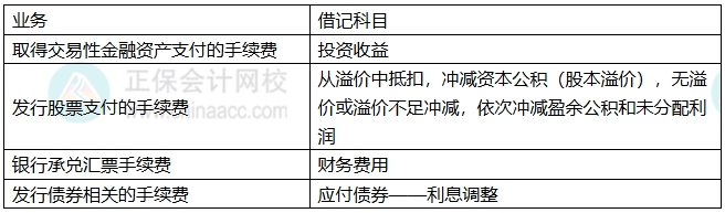 知识4
