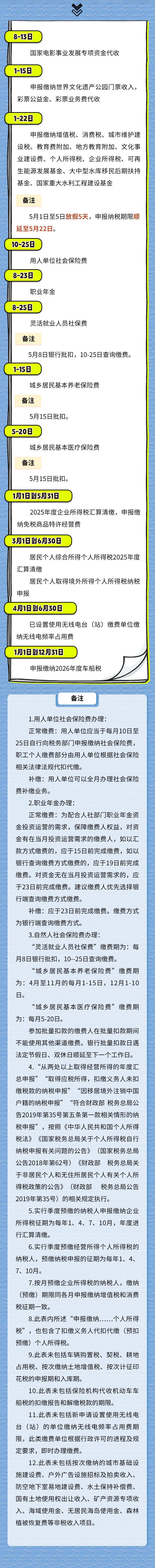 4.3025