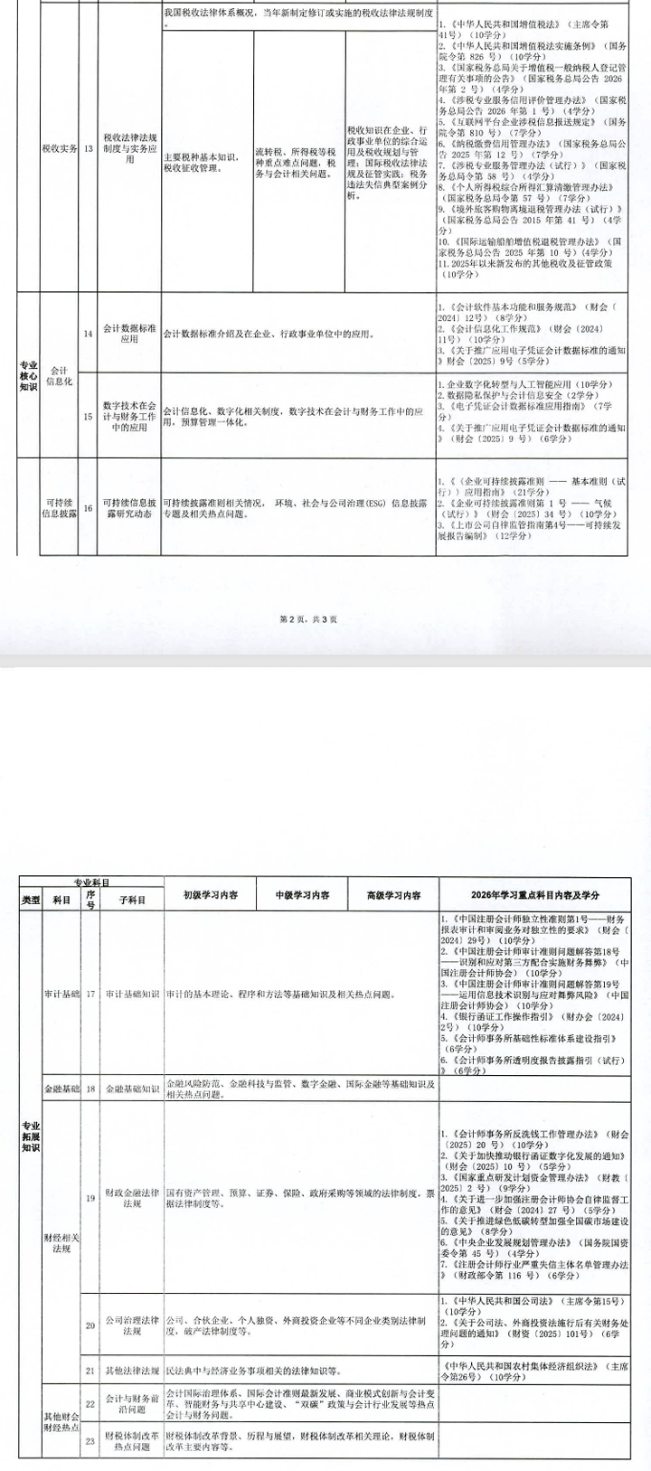 陕西2