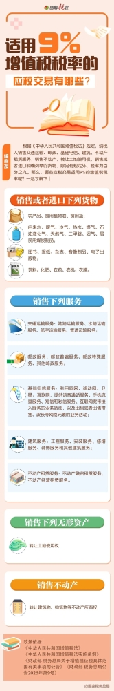 适用9%增值税税率的应税交易有哪些？