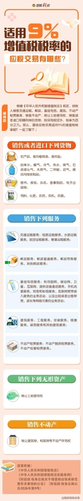 增值税9%税率