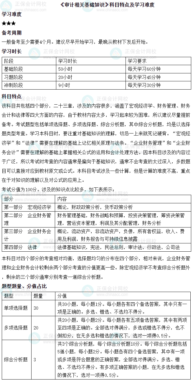 2026年初级《审计相关基础知识》科目特点及学习难度