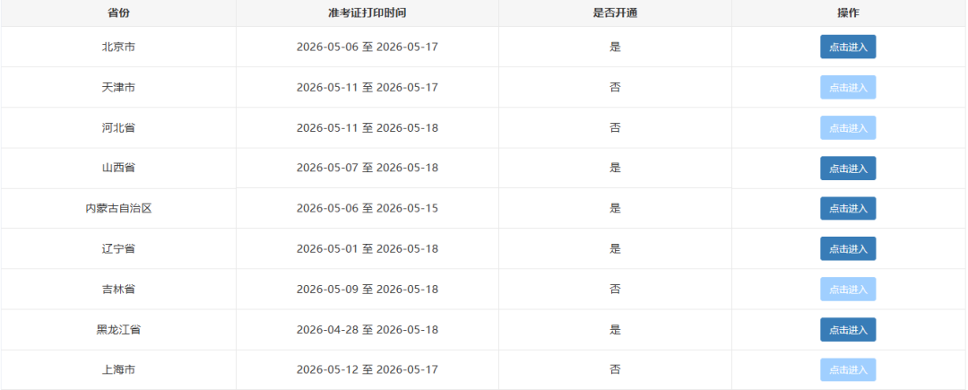 2026年初级会计准考证打印入口陆续开通！信息有误可以修改吗？1