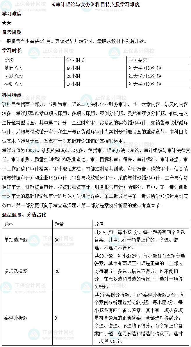 2026年初级《审计理论与实务》科目特点及学习难度