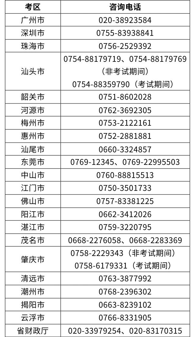 广东
