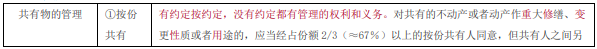 经济法