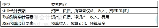 知识5