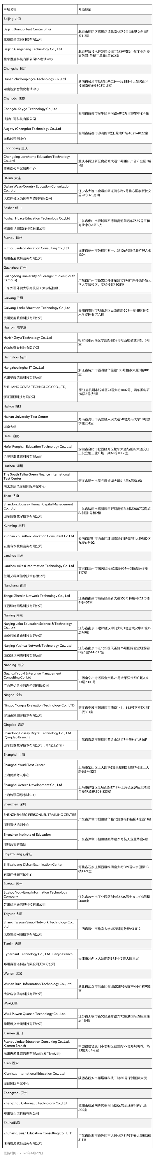cfa5月考试中文考场