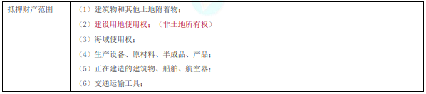 经济法