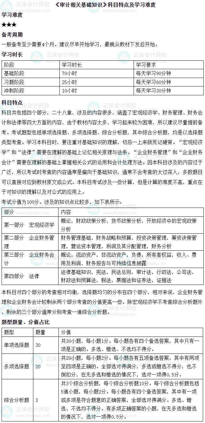 2026年中级《审计相关基础知识》科目特点及学习难度