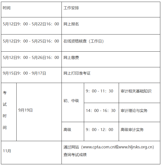 黑龙江2026年审计师报名入口已开通