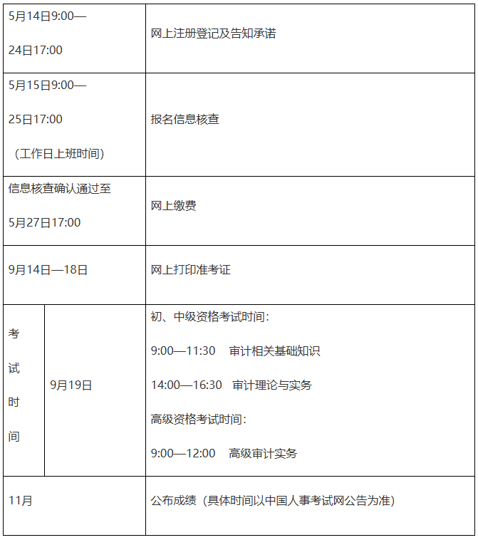 江西2026年审计师报名入口已开通