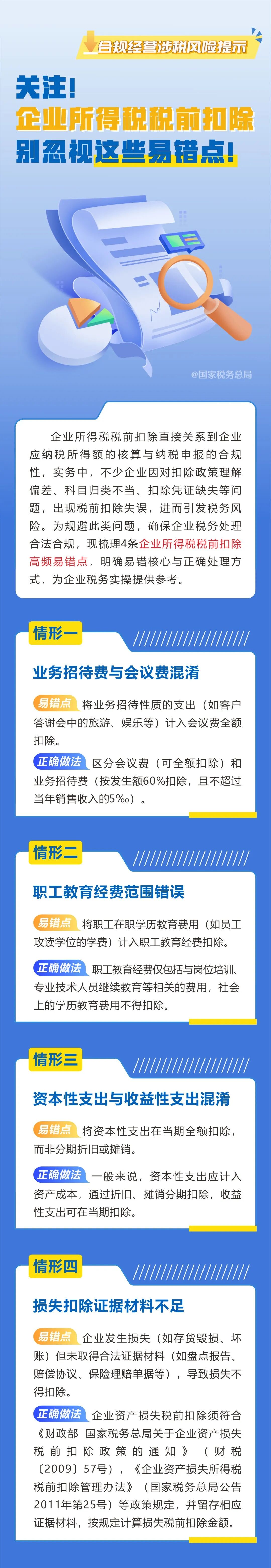 企业所得税税前扣除别忽视这些易错点！jpg