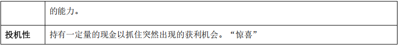 财管1