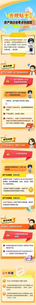 合规贴士：房产税这些要点别搞错