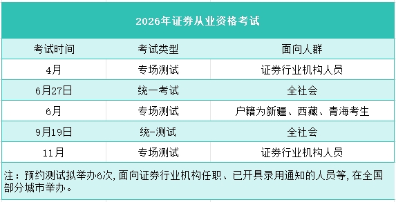 26年证券从业考试安排