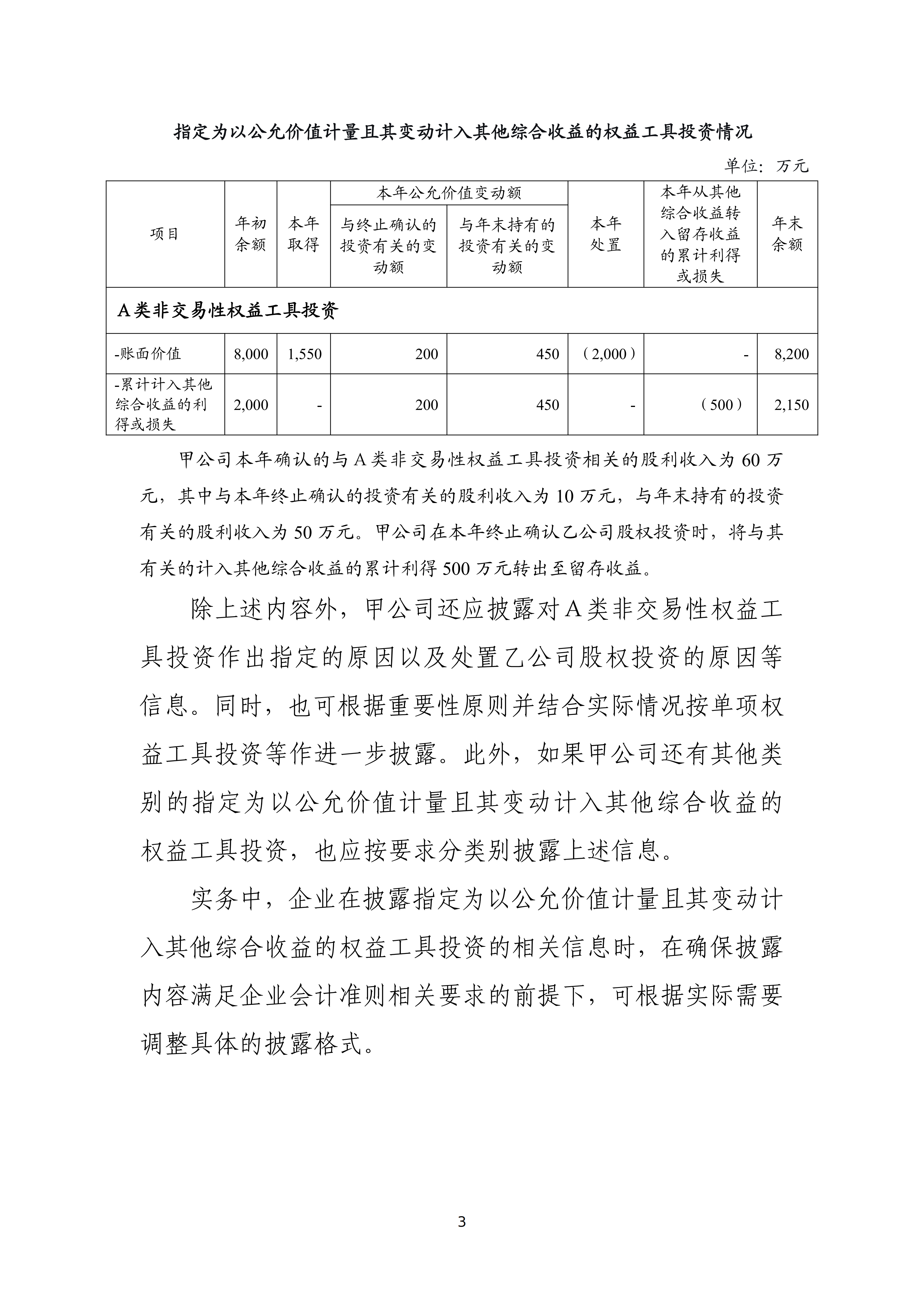 金融工具列报应用案例——指定为以公允价值计量且其变动计入其他综合收益的权益工具投资的披露_03