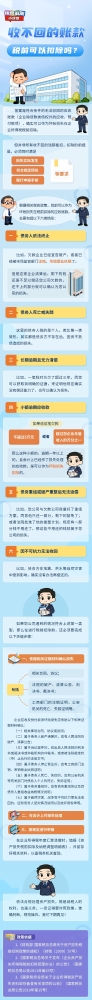 收不回的账款，税前可以扣除吗？