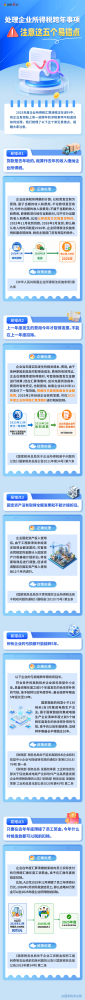 处理企业所得税跨年事项，注意这五个易错点