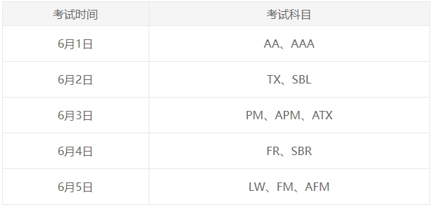 acca6月考试时间