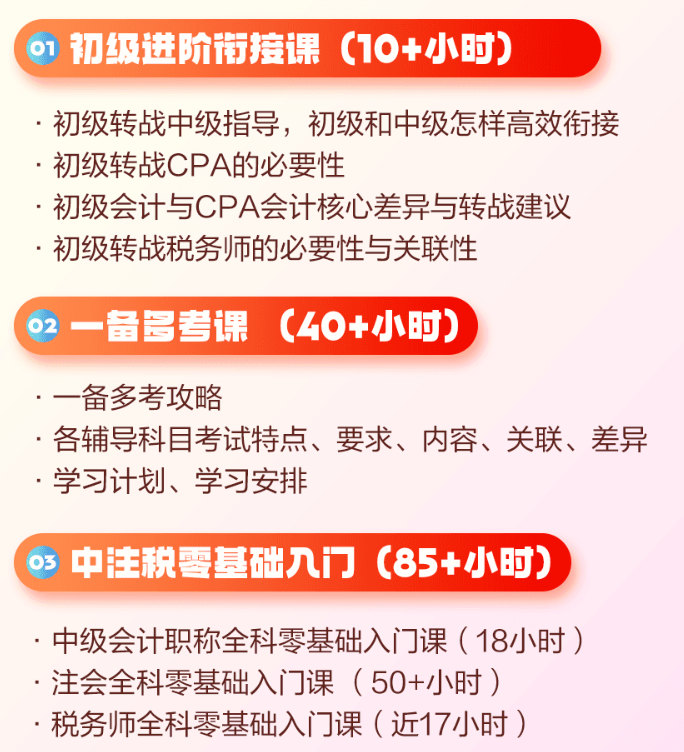 转战1