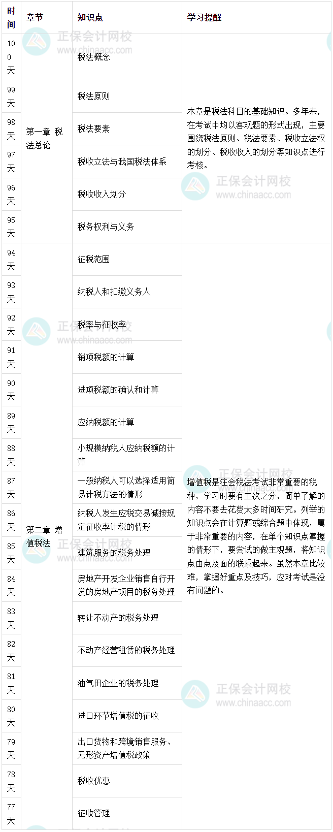 税法