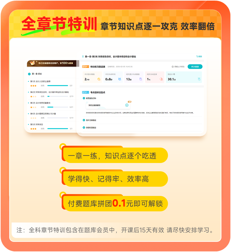 全章节特训