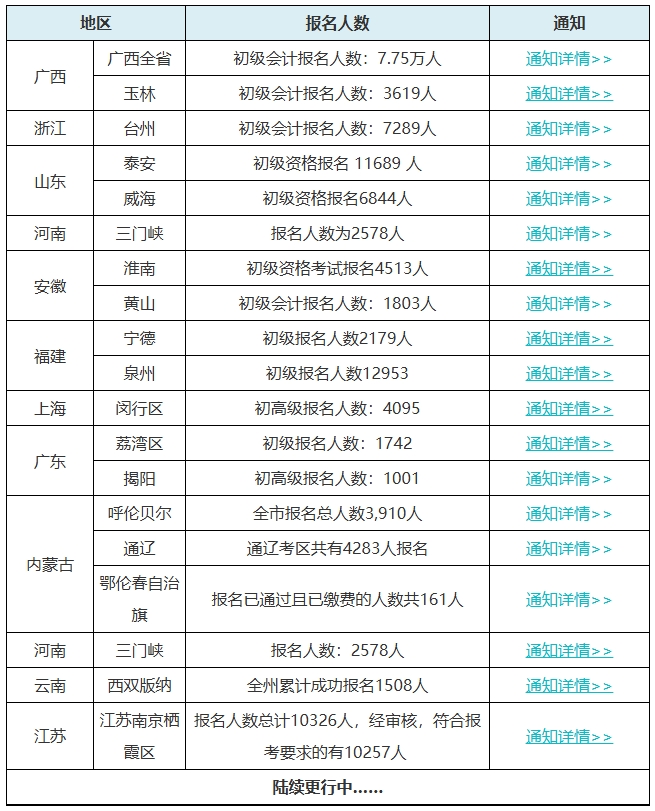 屏幕截图_22-5-2026_14053_www.fawtography.com