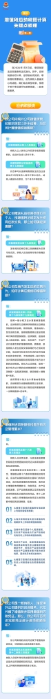 增值税应纳税额计算关键点梳理