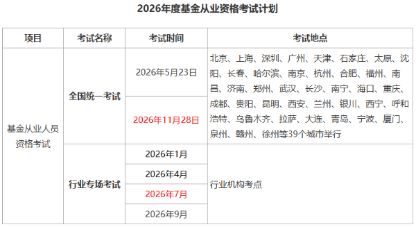 26年10月基金统考时间