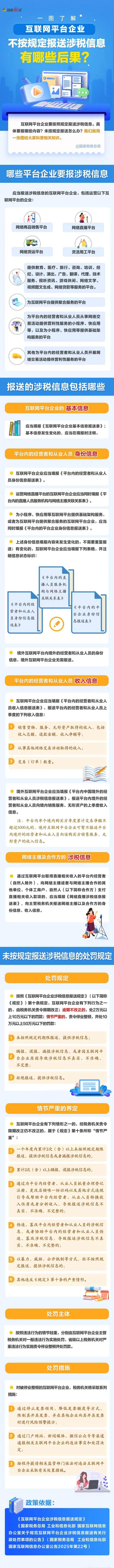 不按规定报送涉税信息有哪些后果？(1)