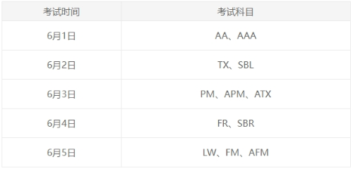 acca6月考试时间