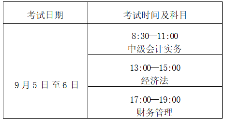 考试时间