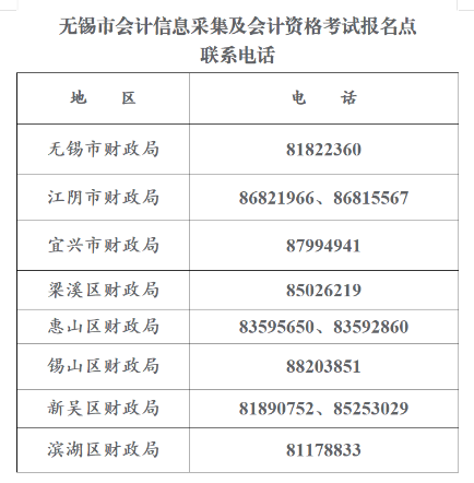 联系方式