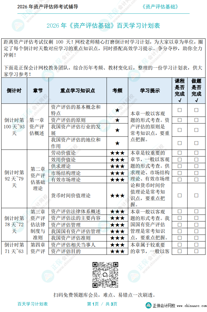 资产评估基础