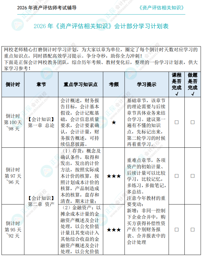 资产评估相关知识-会计