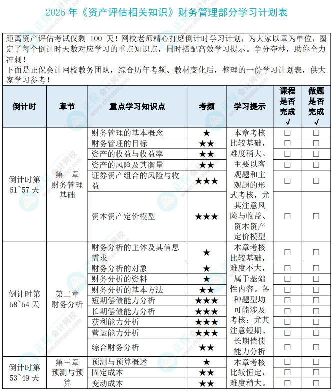 资产评估相关知识-财务管理
