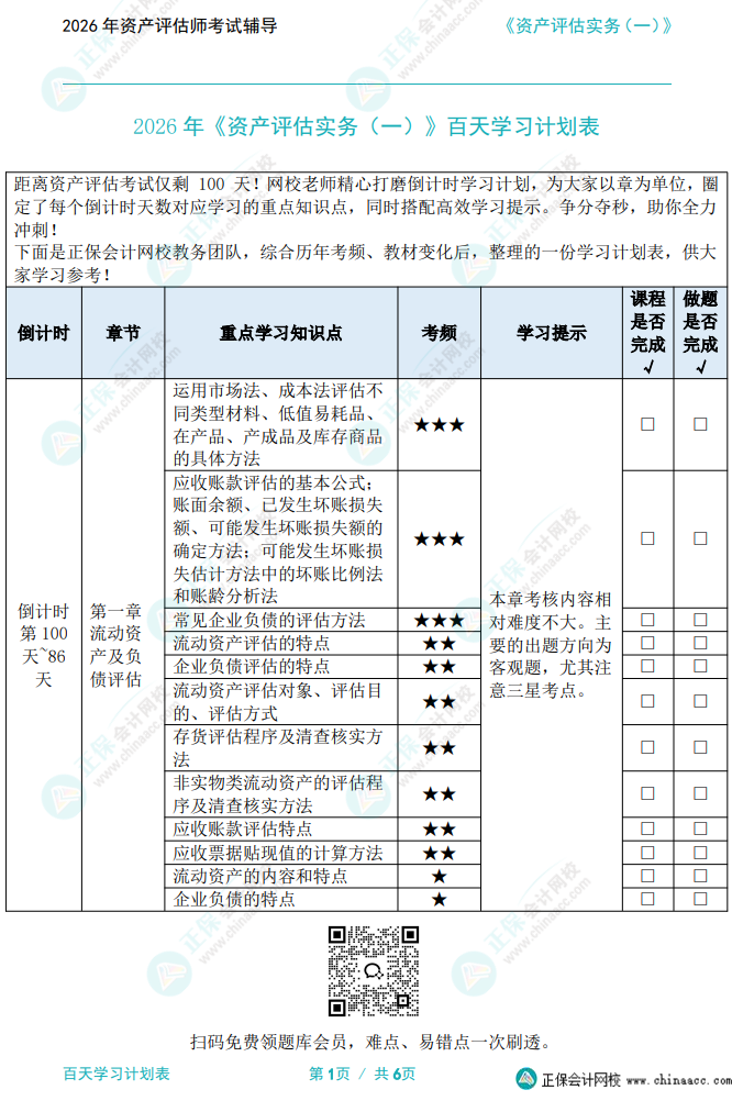 资产评估实务（一）