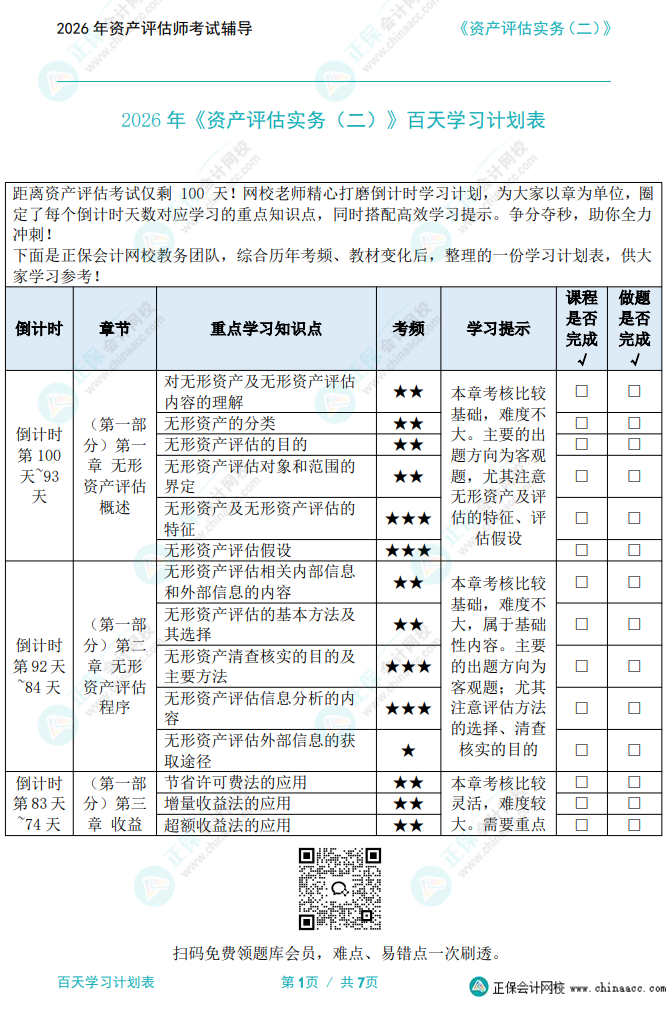 资产评估实务（二）