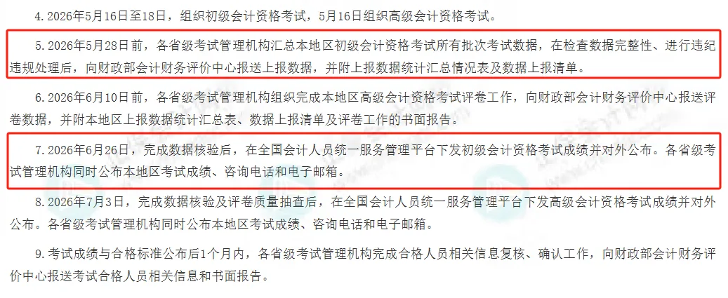 2026年初级会计考试快出成绩了？官方消息：数据已上报！2