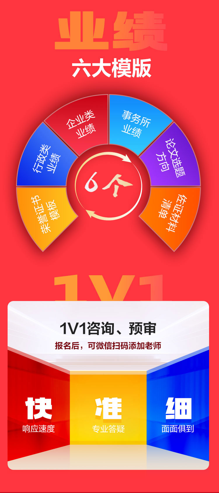 高会评审