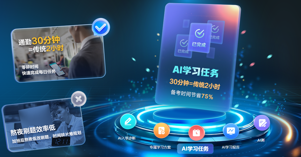 AI