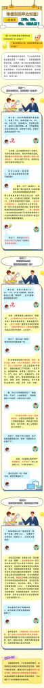 增值税税率全知道！一图搞清13%、9%、6%、0怎么用？