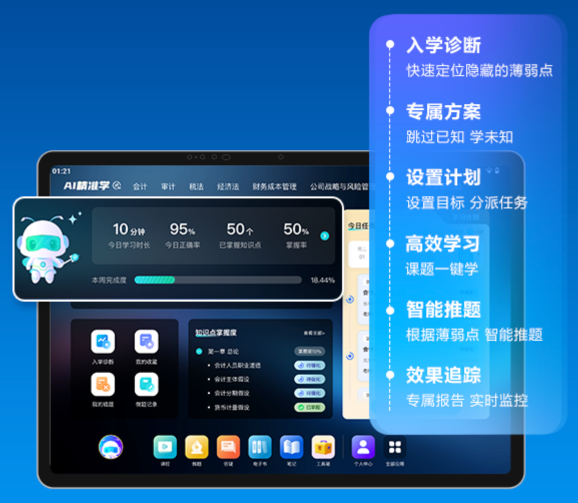 AI精准学