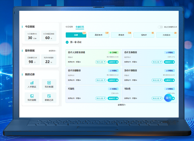 AI学习任务｜通勤30分钟=传统2小时 税务师备考效率直接翻倍